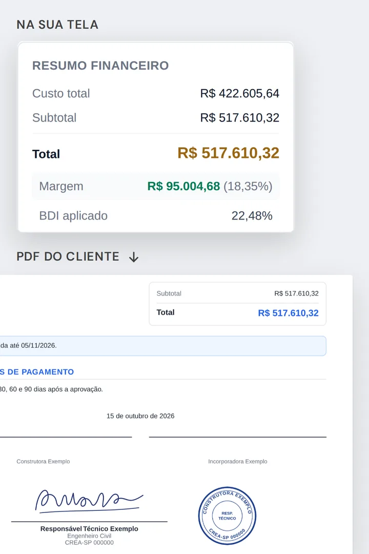 O resumo financeiro da proposta na tela da Obra Nova, com custo total, margem e BDI, e a última página do PDF da mesma proposta, que mostra só o total, com a assinatura e o carimbo do responsável técnico de uma empresa fictícia.